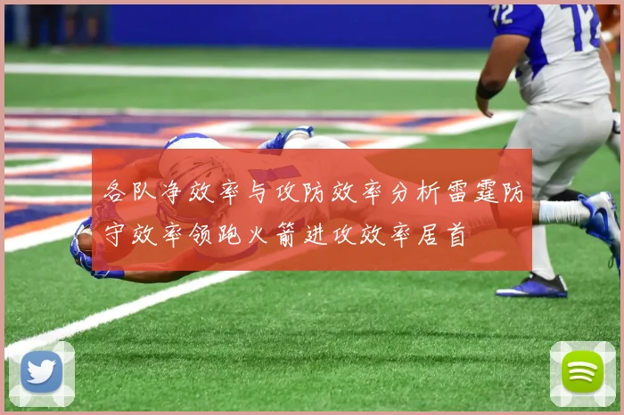 各队净效率与攻防效率分析雷霆防守效率领跑火箭进攻效率居首
